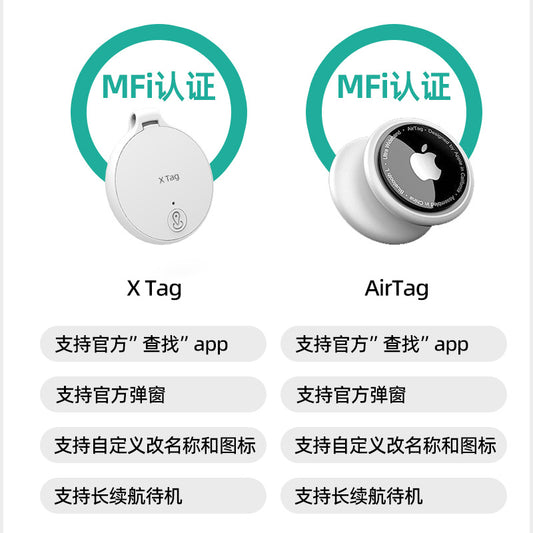 Find My Find Airtag for Apple Anti-Loss Alarm Device Bluetooth Pet Tracking Smart Anti-Lost Locator - Ivana Supply Store