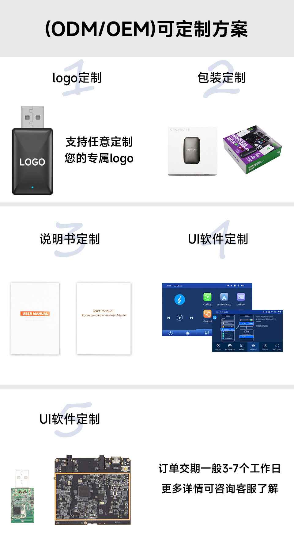 I10001 Wired to Wireless CarPlay Box Android Smart Car Interconnect Box Dual Interface Wireless Adapter